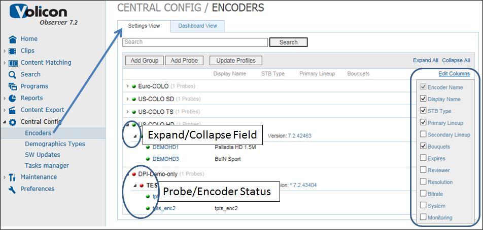 Figure: Probe groups, probes and encoders